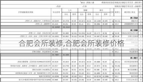 合肥会所装修,合肥会所装修价格