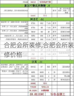 合肥会所装修,合肥会所装修价格