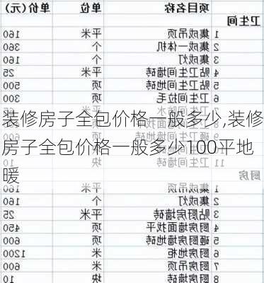 装修房子全包价格一般多少,装修房子全包价格一般多少100平地暖