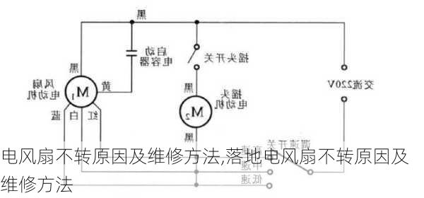 电风扇不转原因及维修方法,落地电风扇不转原因及维修方法