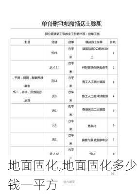 地面固化,地面固化多少钱一平方