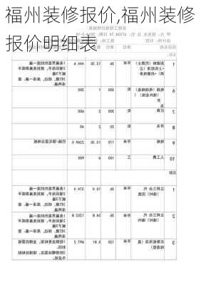 福州装修报价,福州装修报价明细表