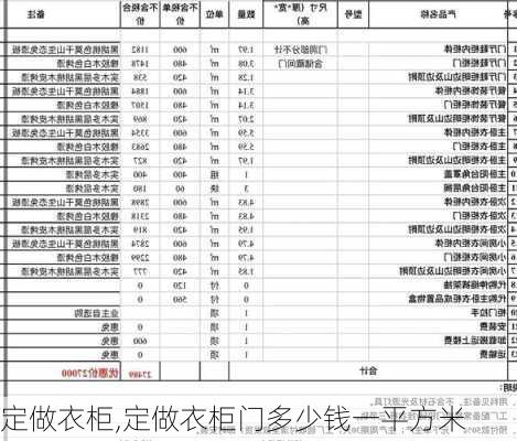 定做衣柜,定做衣柜门多少钱一平方米