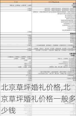 北京草坪婚礼价格,北京草坪婚礼价格一般多少钱