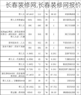 长春装修网,长春装修网报价