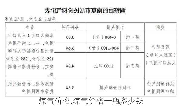 煤气价格,煤气价格一瓶多少钱