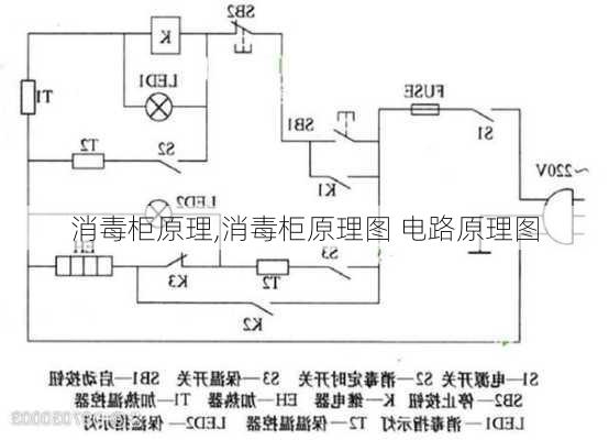 消毒柜原理,消毒柜原理图 电路原理图