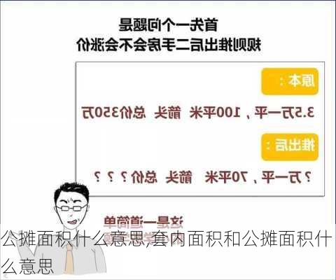 公摊面积什么意思,套内面积和公摊面积什么意思