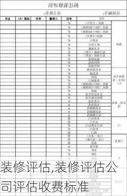 装修评估,装修评估公司评估收费标准