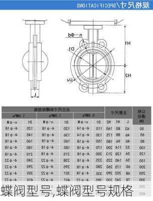 蝶阀型号,蝶阀型号规格