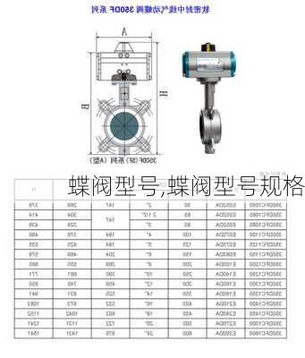 蝶阀型号,蝶阀型号规格