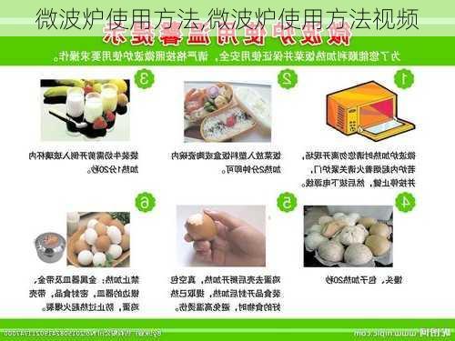 微波炉使用方法,微波炉使用方法视频