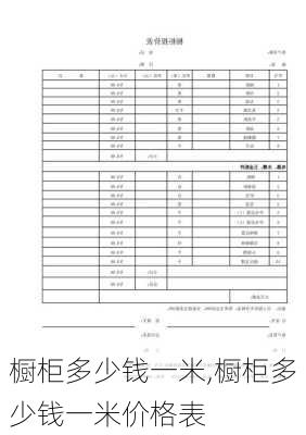 橱柜多少钱一米,橱柜多少钱一米价格表