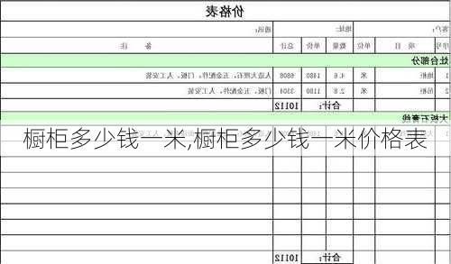 橱柜多少钱一米,橱柜多少钱一米价格表