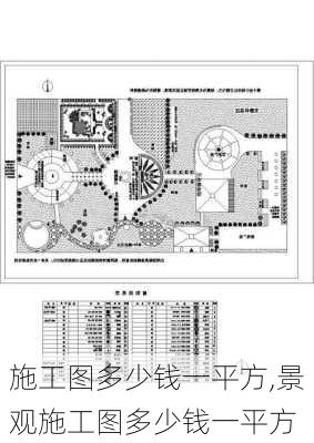 施工图多少钱一平方,景观施工图多少钱一平方