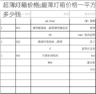 超薄灯箱价格,超薄灯箱价格一平方多少钱