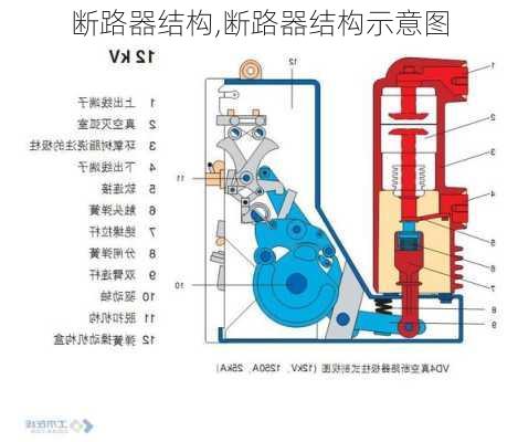 断路器结构,断路器结构示意图