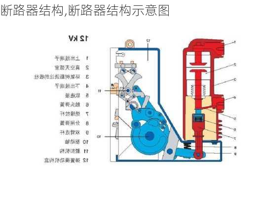 断路器结构,断路器结构示意图