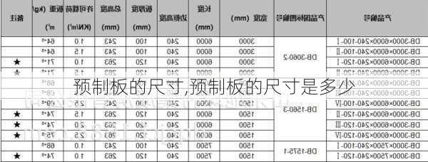 预制板的尺寸,预制板的尺寸是多少