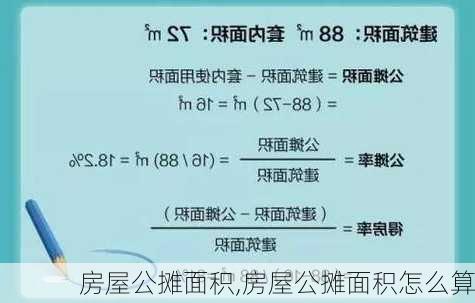 房屋公摊面积,房屋公摊面积怎么算