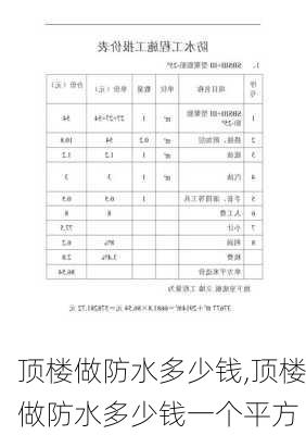 顶楼做防水多少钱,顶楼做防水多少钱一个平方