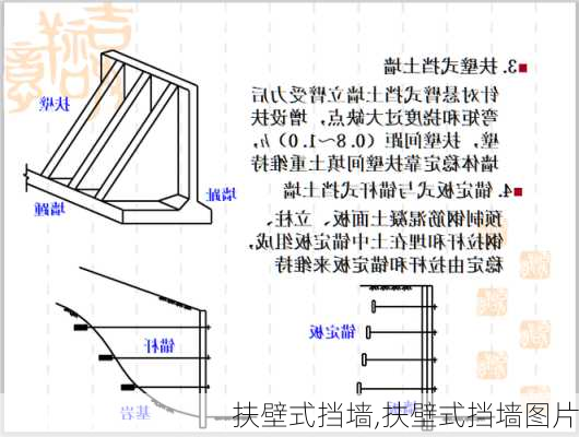 扶壁式挡墙,扶壁式挡墙图片