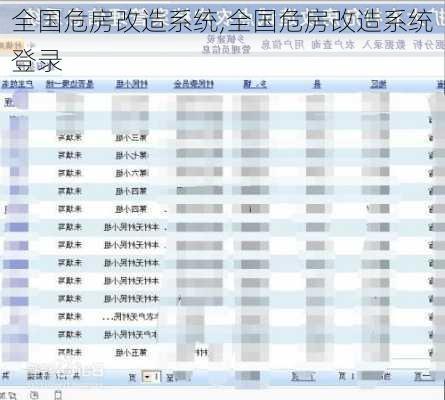 全国危房改造系统,全国危房改造系统登录