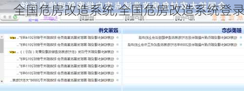 全国危房改造系统,全国危房改造系统登录