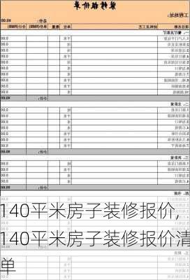 140平米房子装修报价,140平米房子装修报价清单