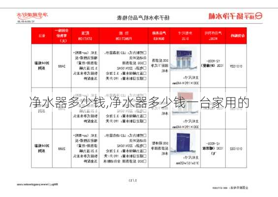 净水器多少钱,净水器多少钱一台家用的