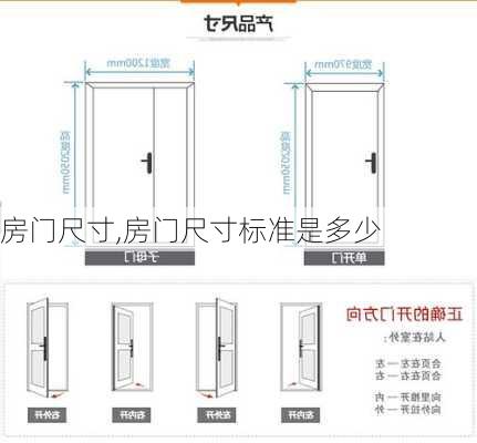 房门尺寸,房门尺寸标准是多少