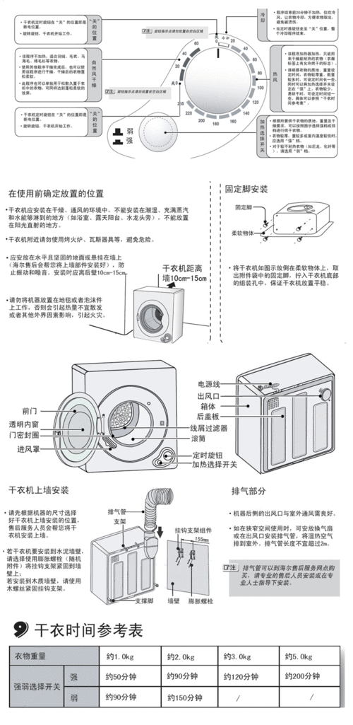 干衣机好用吗,干衣机好用吗?怎么用的