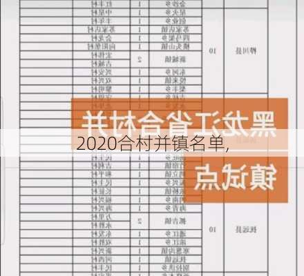 2020合村并镇名单,