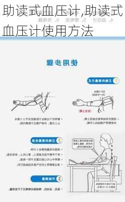 助读式血压计,助读式血压计使用方法