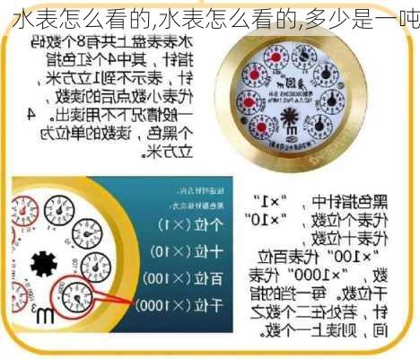 水表怎么看的,水表怎么看的,多少是一吨