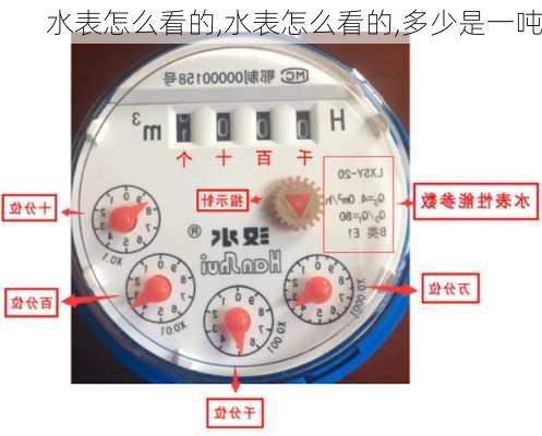 水表怎么看的,水表怎么看的,多少是一吨