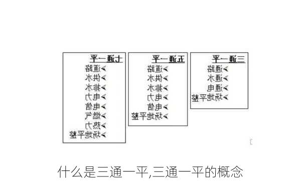 什么是三通一平,三通一平的概念