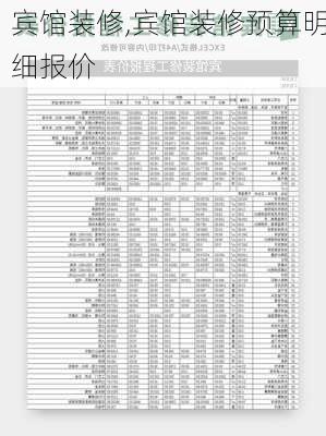 宾馆装修,宾馆装修预算明细报价