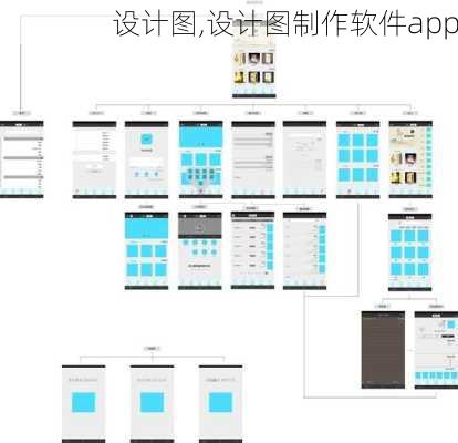 设计图,设计图制作软件app