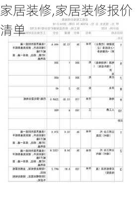 家居装修,家居装修报价清单