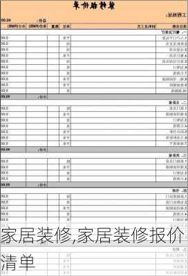 家居装修,家居装修报价清单