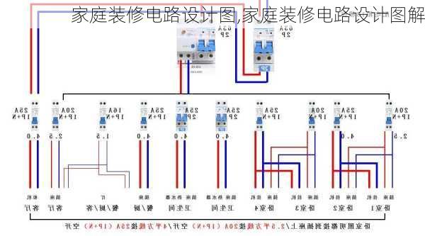 家庭装修电路设计图,家庭装修电路设计图解