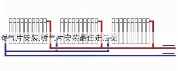 暖气片安装,暖气片安装最佳走法图