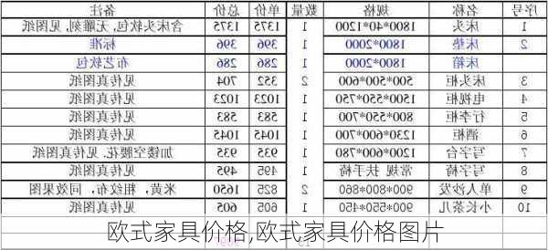 欧式家具价格,欧式家具价格图片