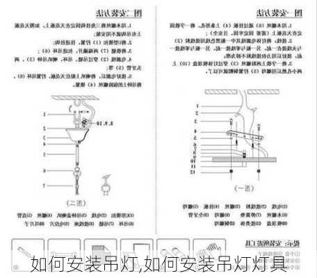 如何安装吊灯,如何安装吊灯灯具