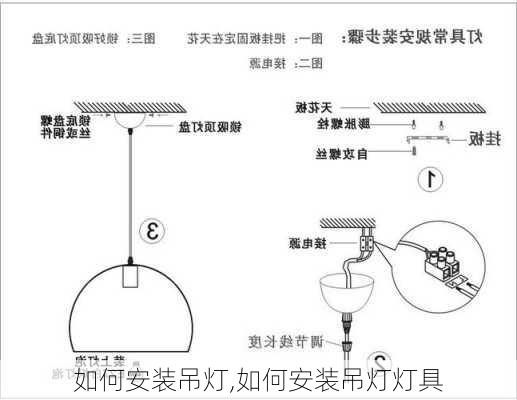 如何安装吊灯,如何安装吊灯灯具