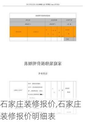 石家庄装修报价,石家庄装修报价明细表