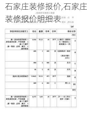 石家庄装修报价,石家庄装修报价明细表