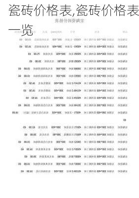 瓷砖价格表,瓷砖价格表一览