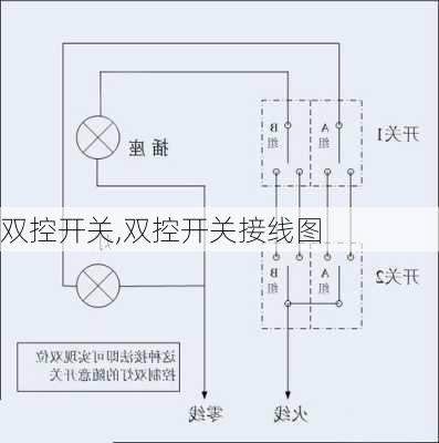 双控开关,双控开关接线图